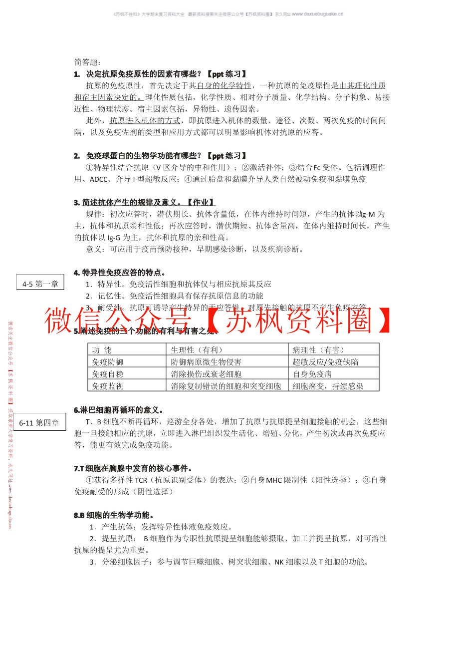 医学免疫学
